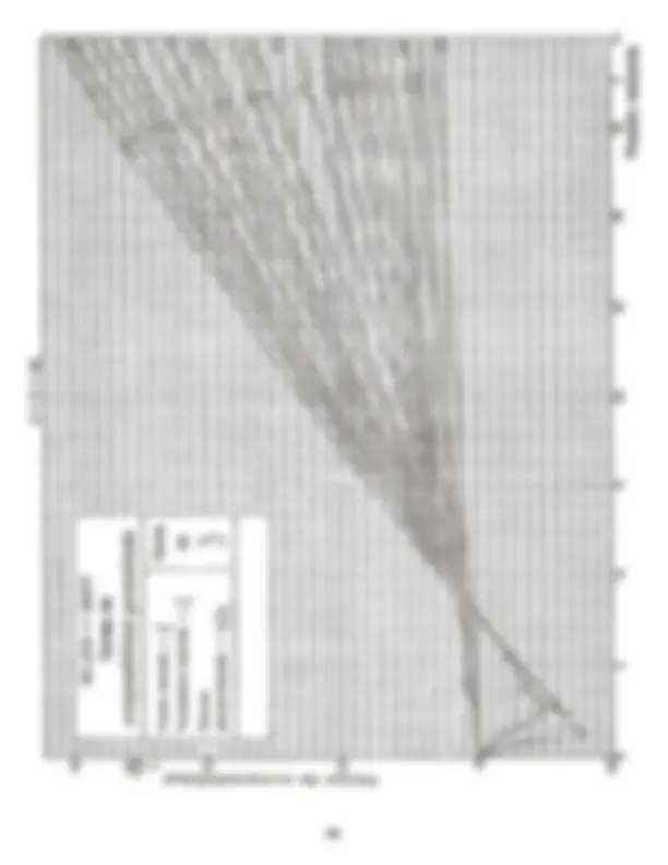 pf3c