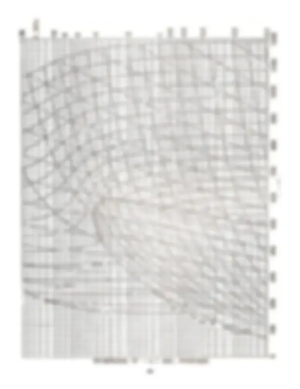pf2c