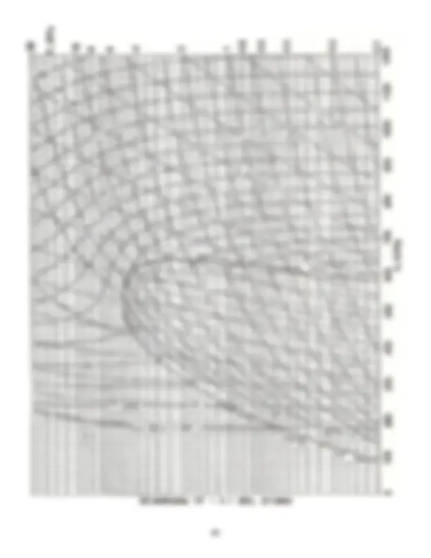pf2a
