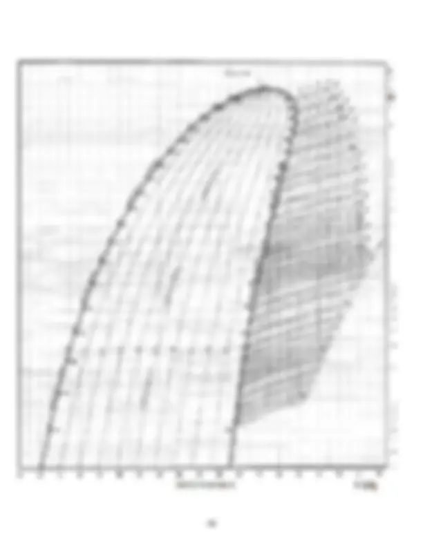 pf13