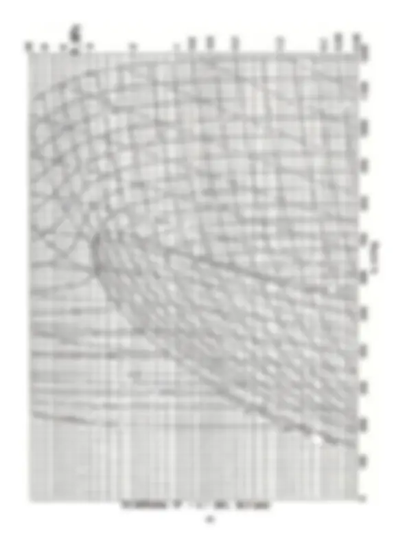 pf2d