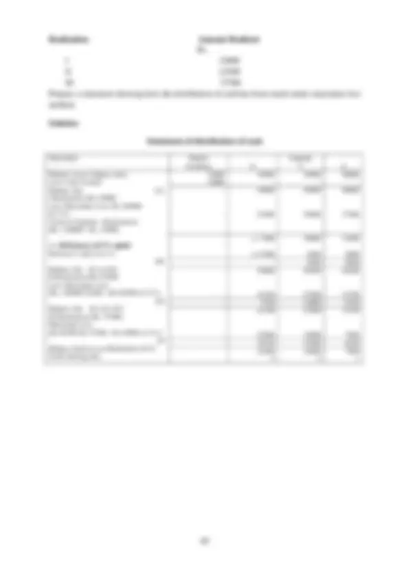 pf52