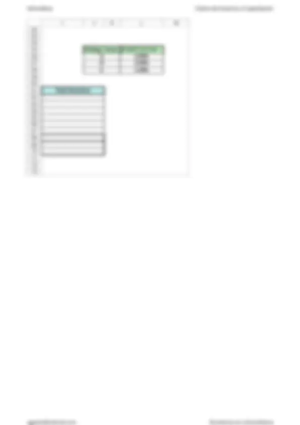 pfa