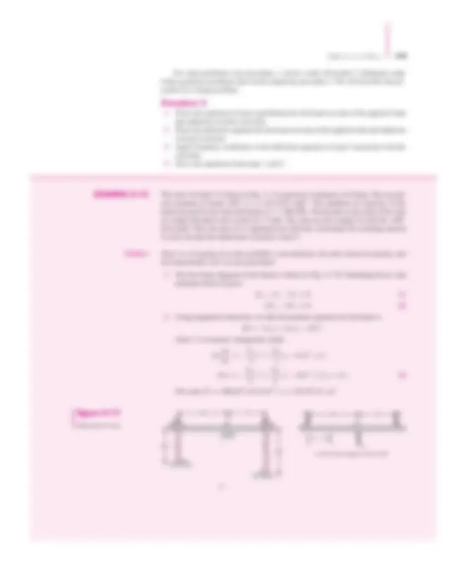 Deflection and Stiffness | Mech Eng Design Ch.4 | Lecture notes ...