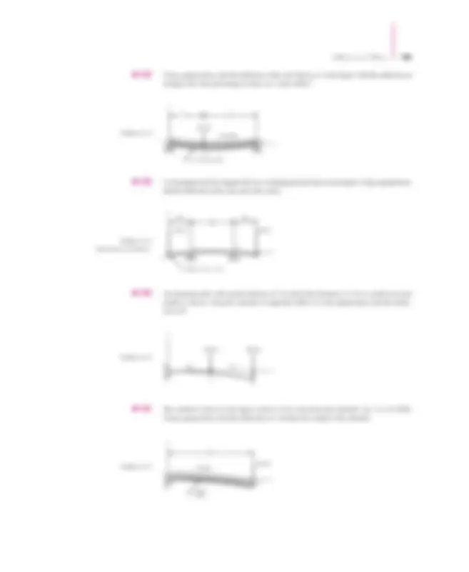 Deflection and Stiffness | Mech Eng Design Ch.4 | Lecture notes ...