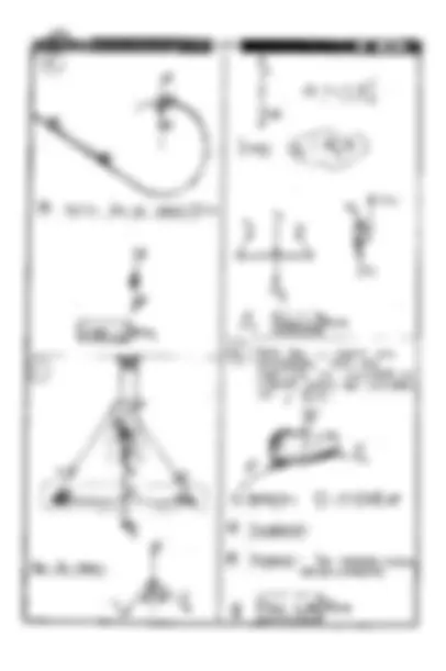 pf3