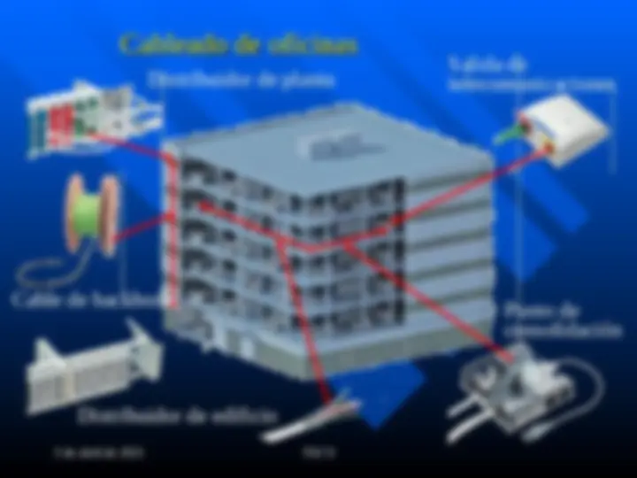 pf2e
