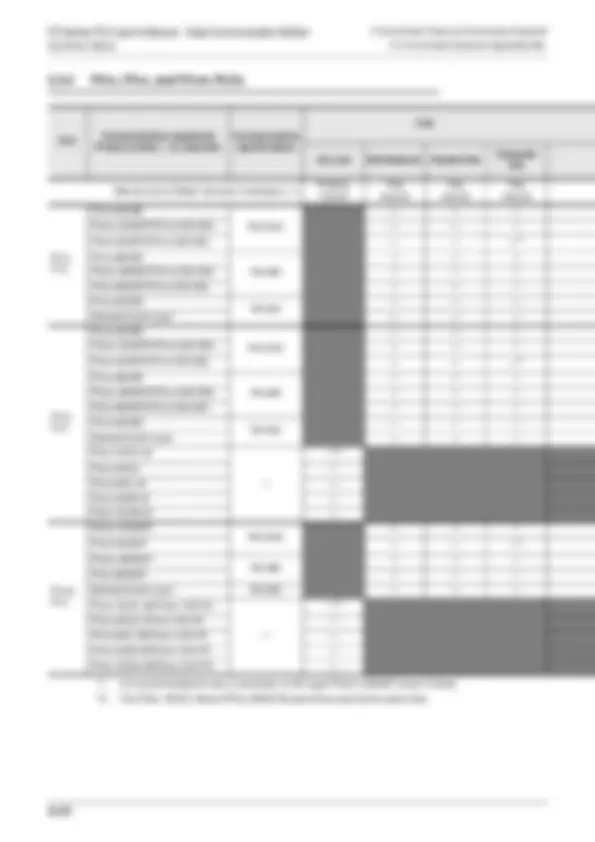 pf34