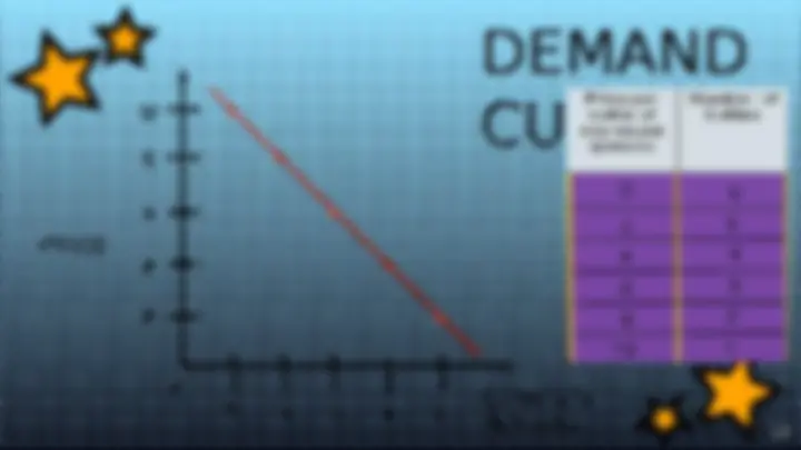 pfe