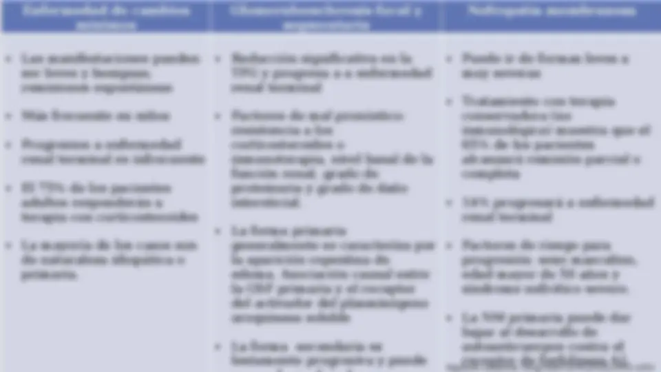 pf12
