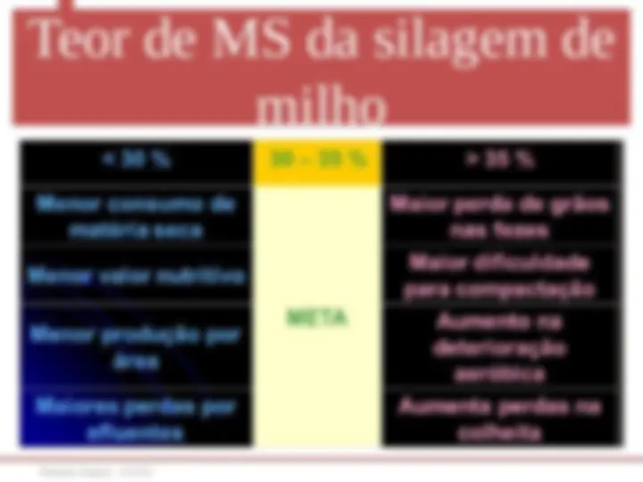 pff