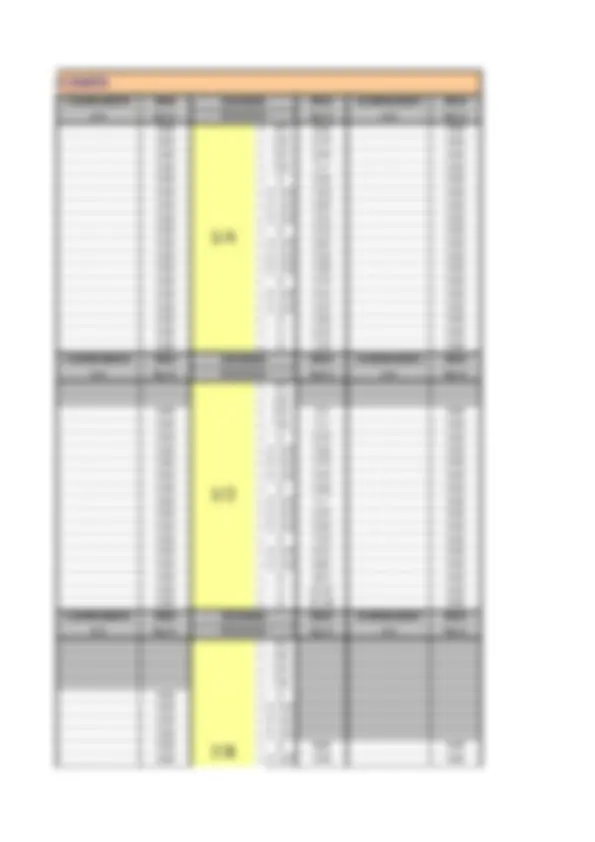 pf3f