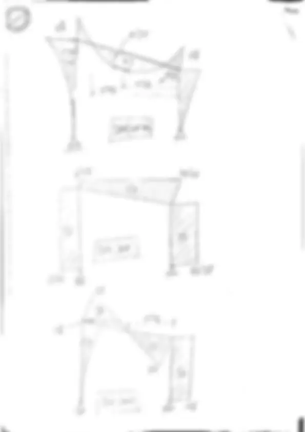 pf3