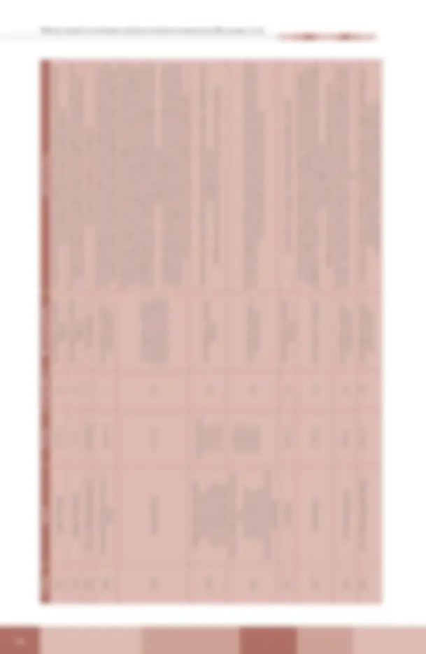pf2e