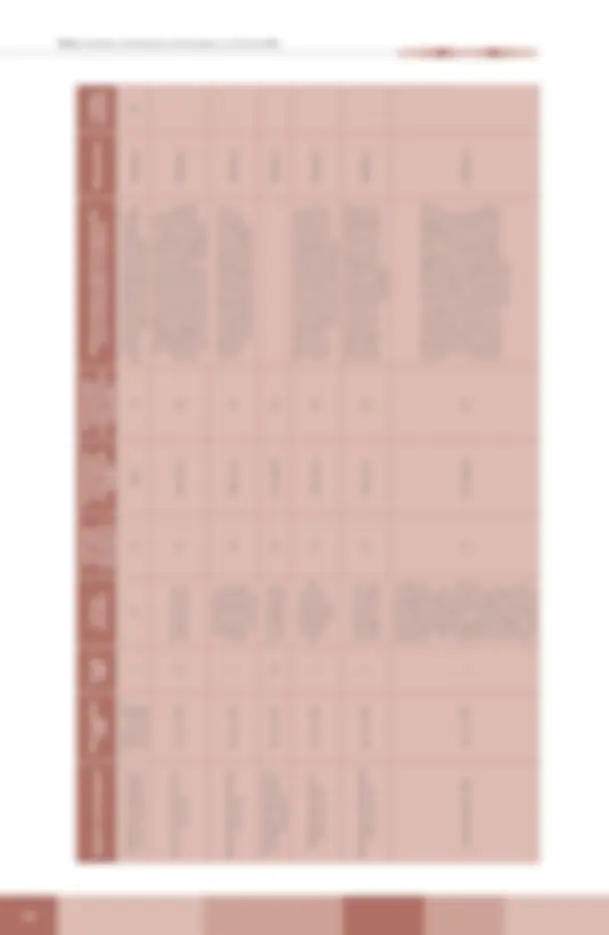 pf14