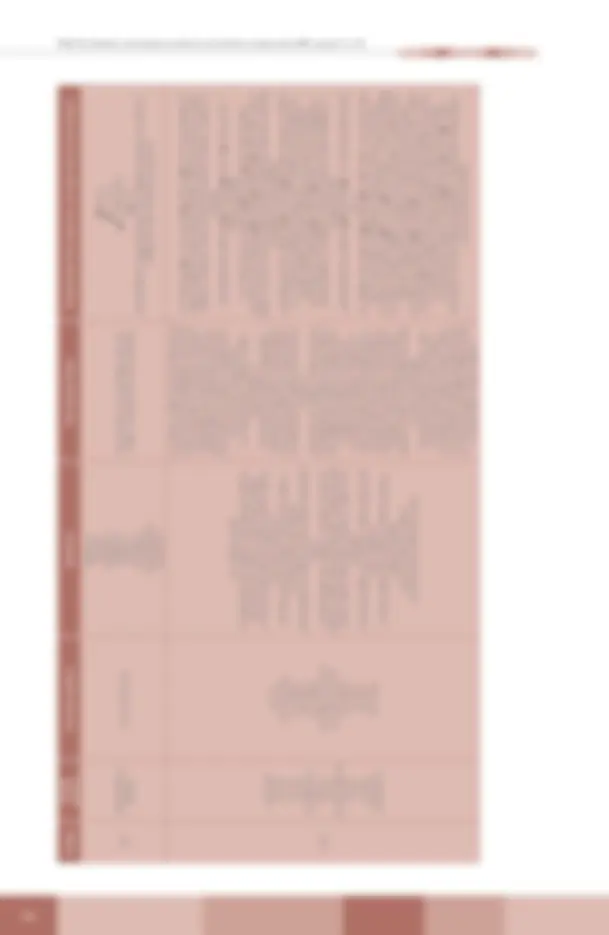 pf32