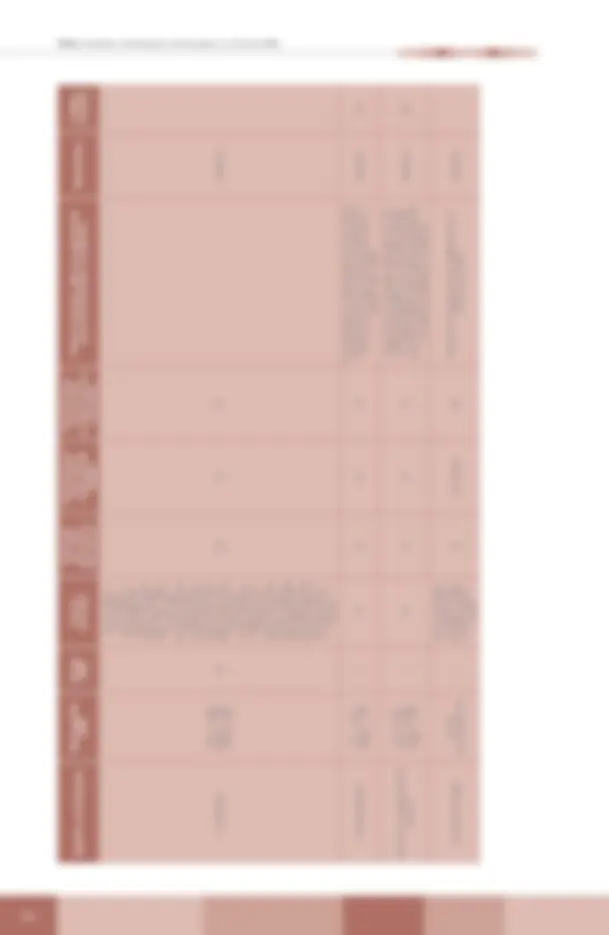 pf18