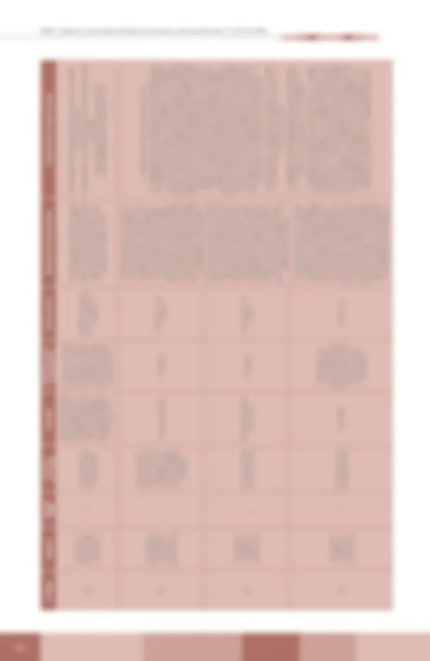 pf28
