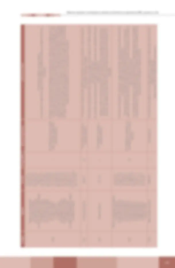 pf2d