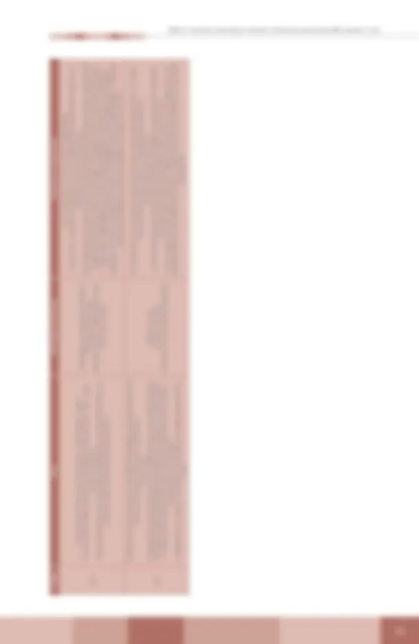pf3f