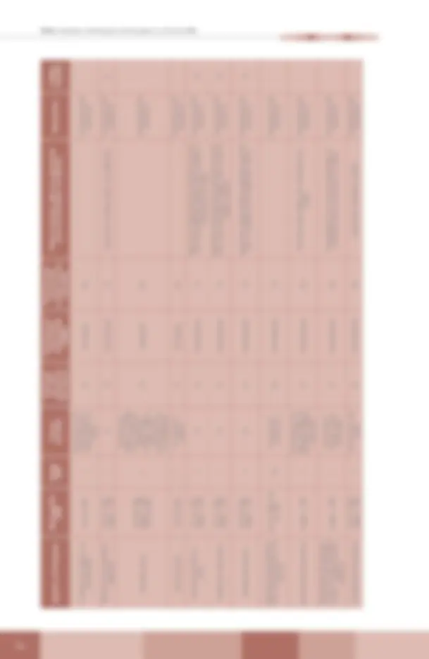 pf22