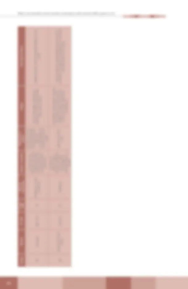 pf50