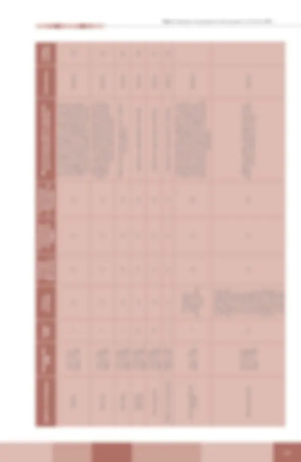 pf19