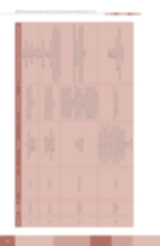 pf38