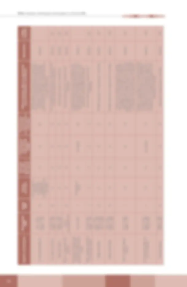 pf1e