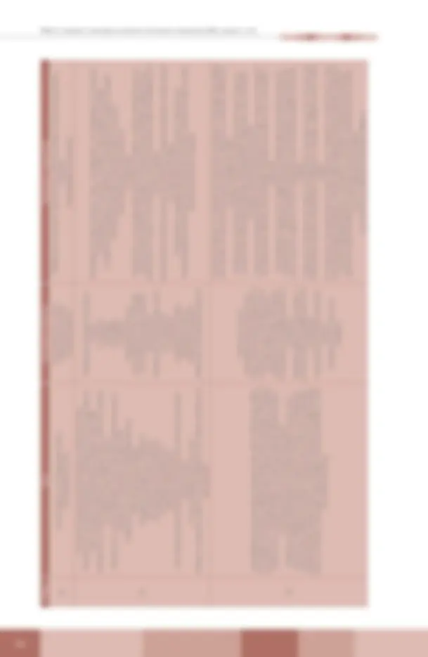 pf3a