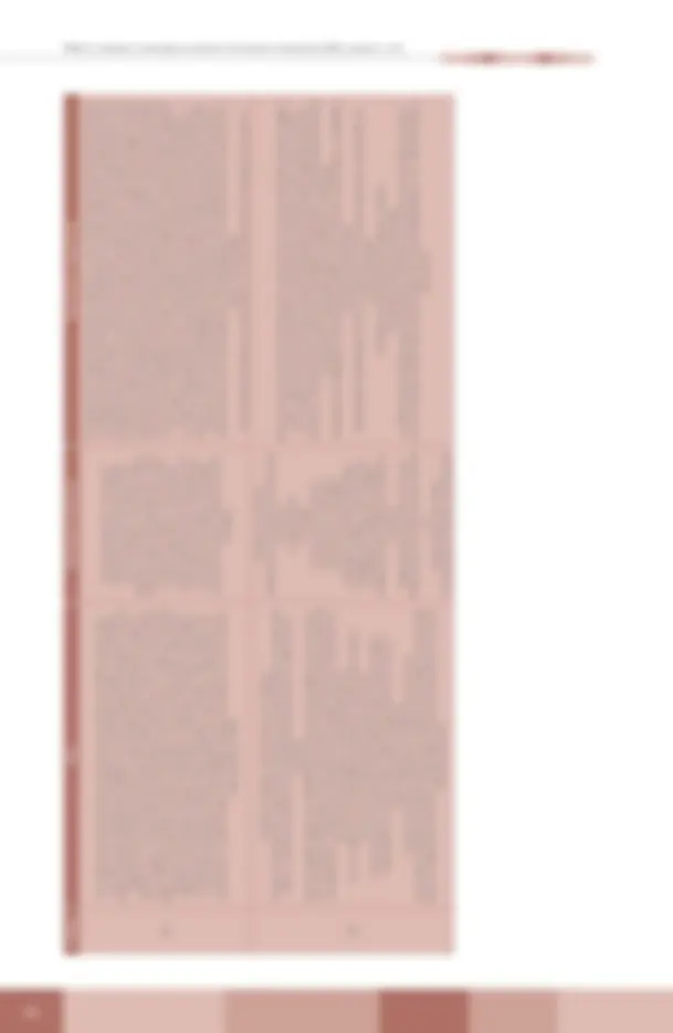 pf3c