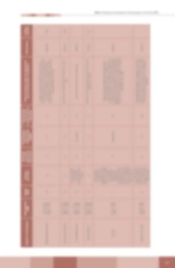 pf1b