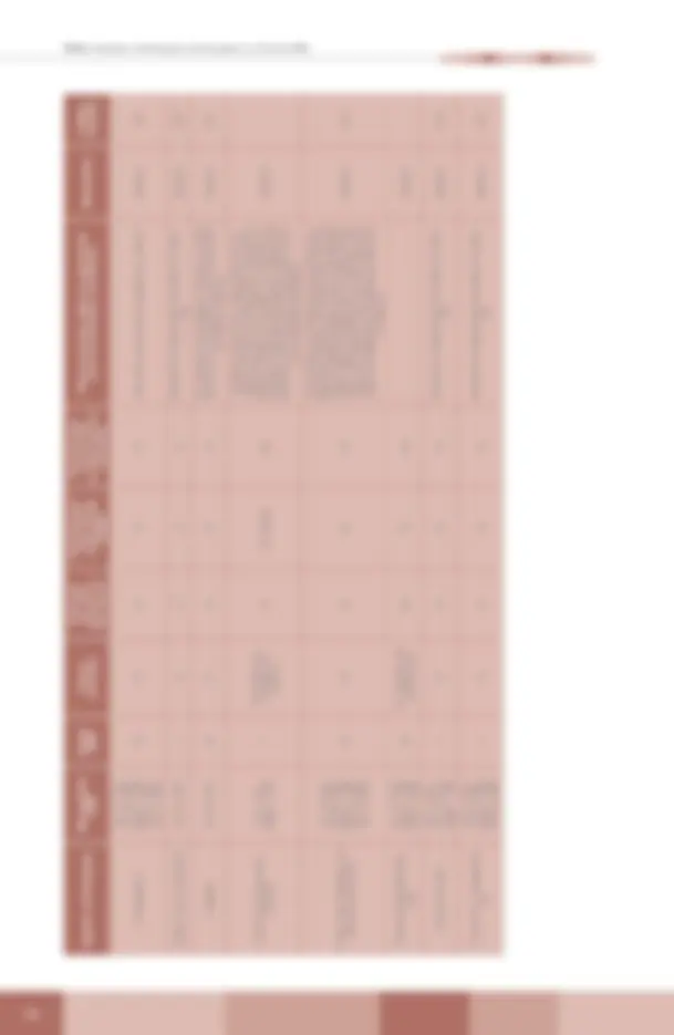 pf1a