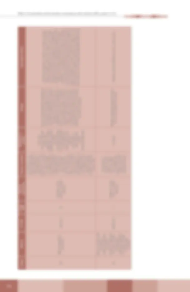 pf4e