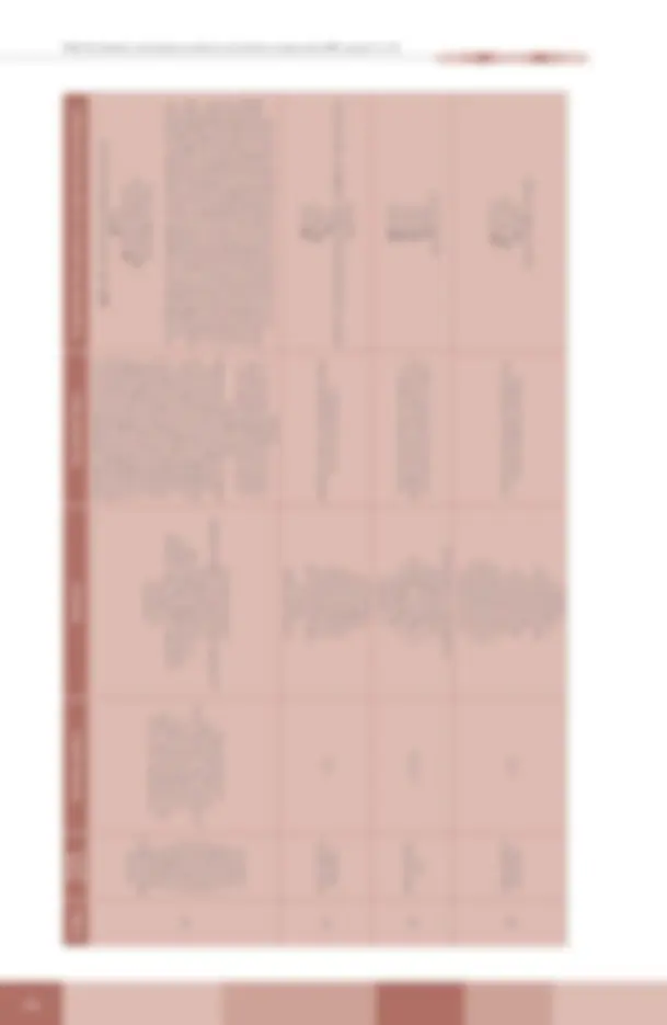 pf30