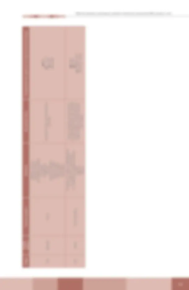 pf35