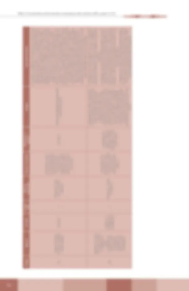 pf4c
