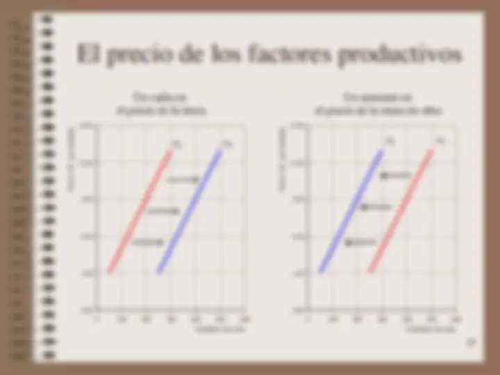 pff