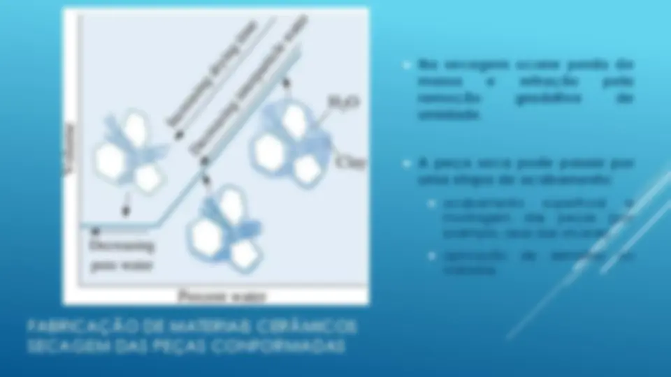 pf3c