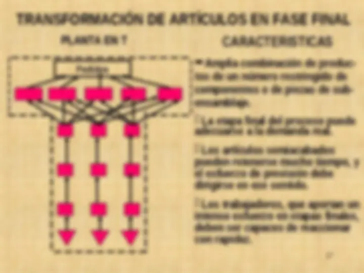 pf16