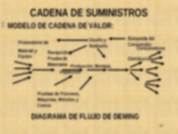 pf13