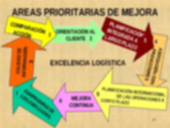 pfa