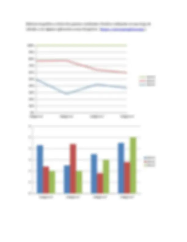 pf3