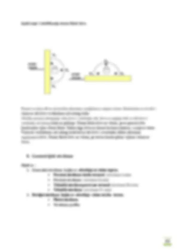 pf2b