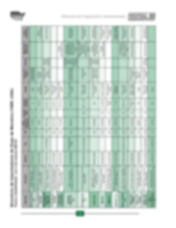 pf13