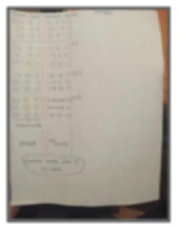 pf3