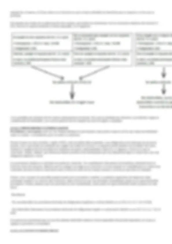 pf16