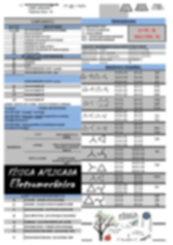 pfa