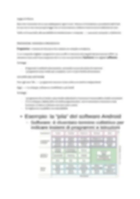 pf3