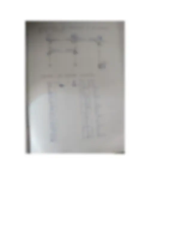 pf3